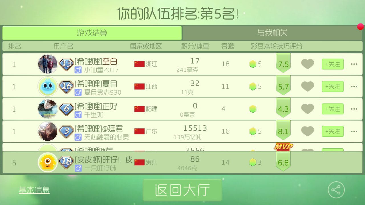 世界杯外围买球官网-娄佳惠确诊肘关节挫伤韧带无碍 中国足球队点赞(图1) 世界杯外围买球官网