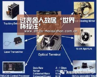世界杯买球网站