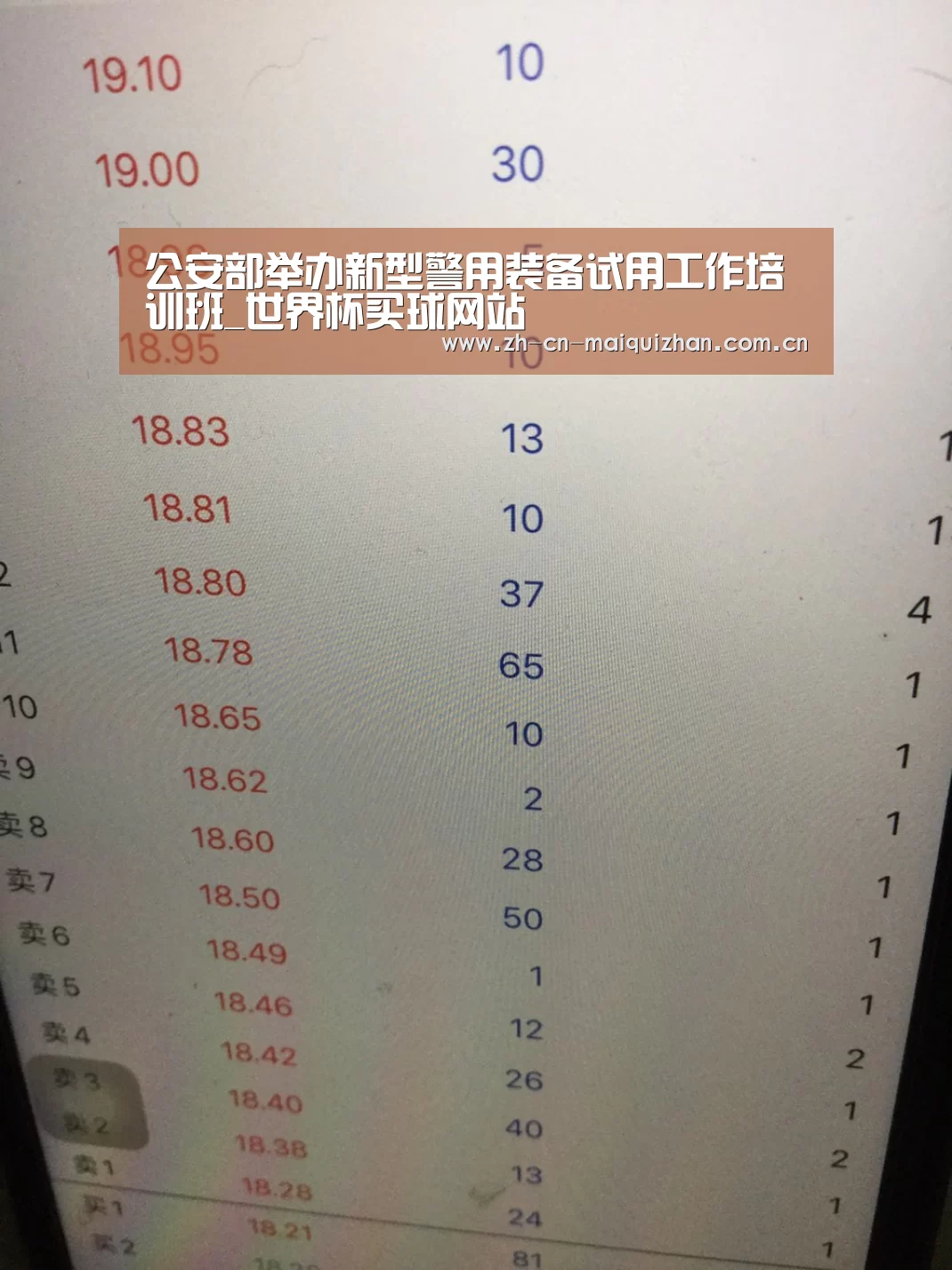 公安部举办新型警用装备试用工作培训班_世界杯买球网站(图2) 世界杯投注